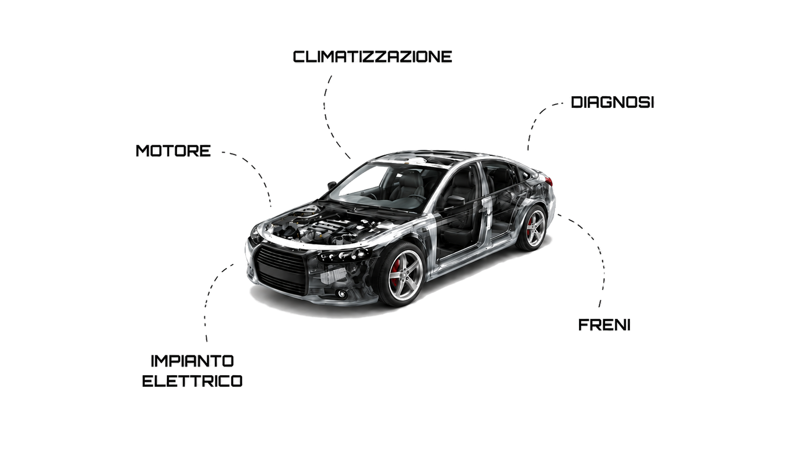 scheletro di una mercedes